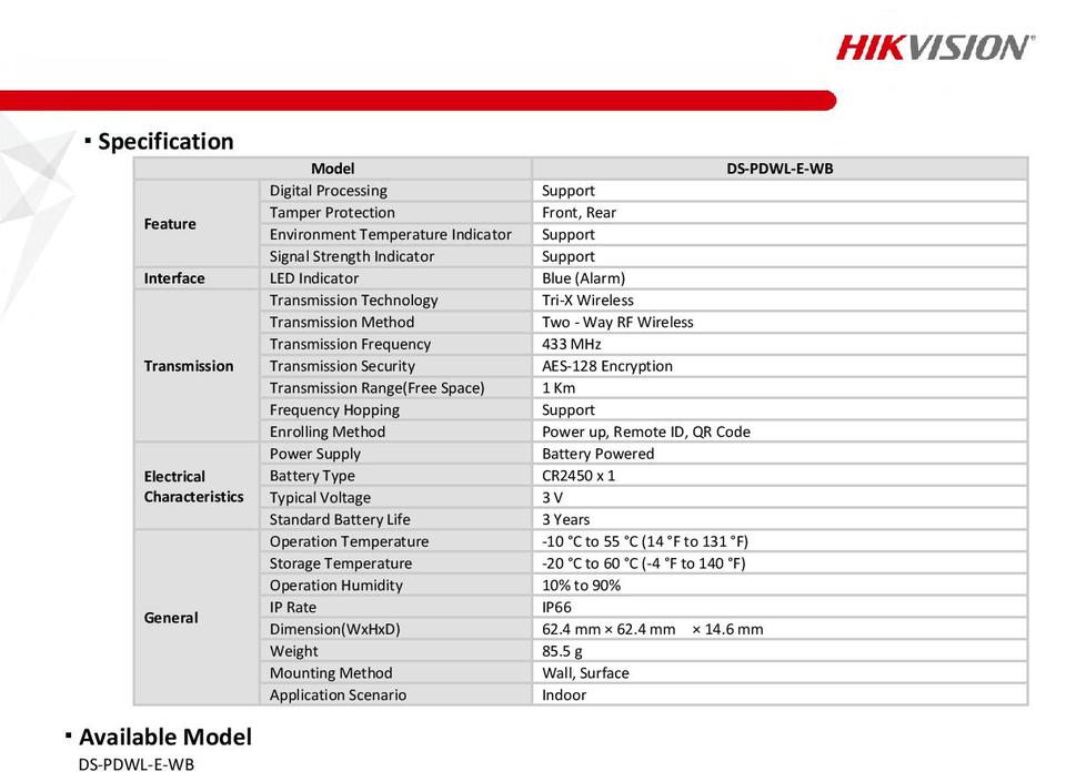 Hikvision DS-PDWL-E-WB AX Pro Wireless Water Leak Detector 1